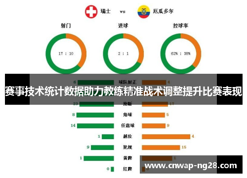 赛事技术统计数据助力教练精准战术调整提升比赛表现 赛事技术统计数据助力教练精准战术调整提升比赛表现