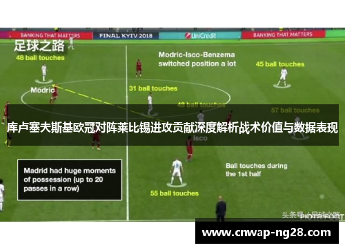 库卢塞夫斯基欧冠对阵莱比锡进攻贡献深度解析战术价值与数据表现