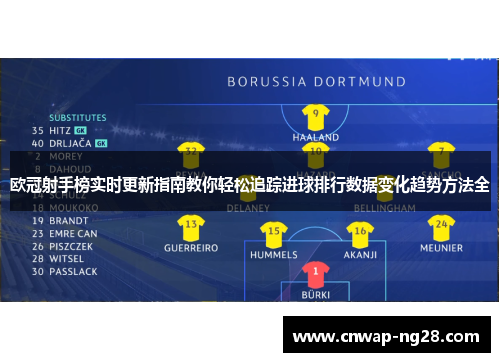 欧冠射手榜实时更新指南教你轻松追踪进球排行数据变化趋势方法全